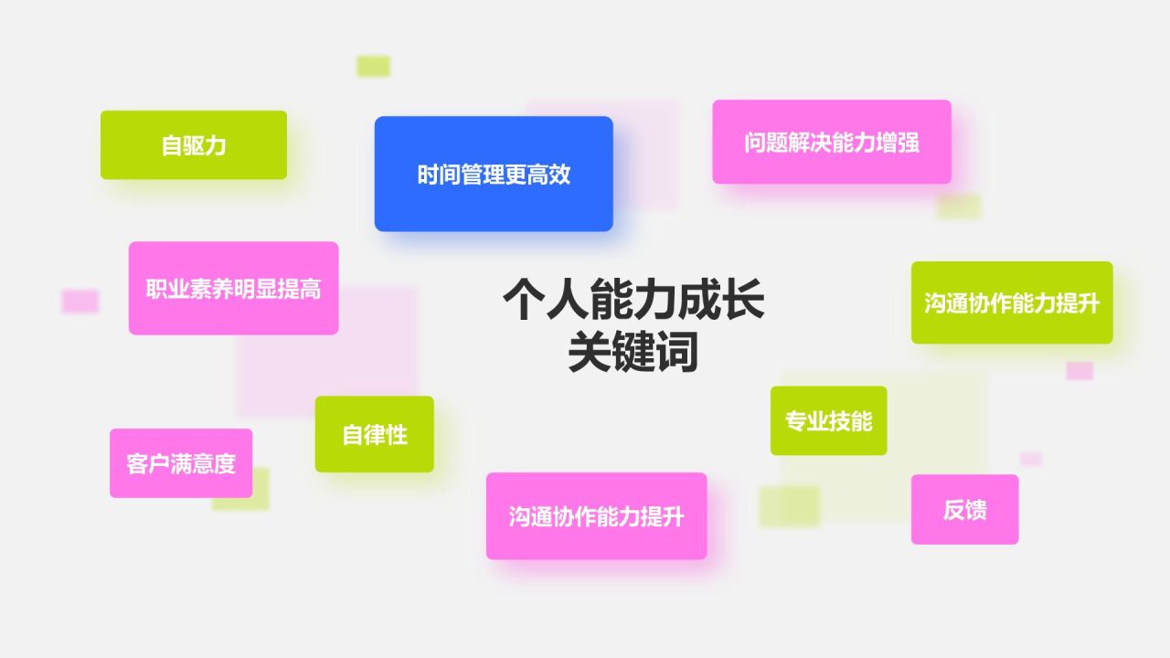 粉色几何风实习转正述职报告模板