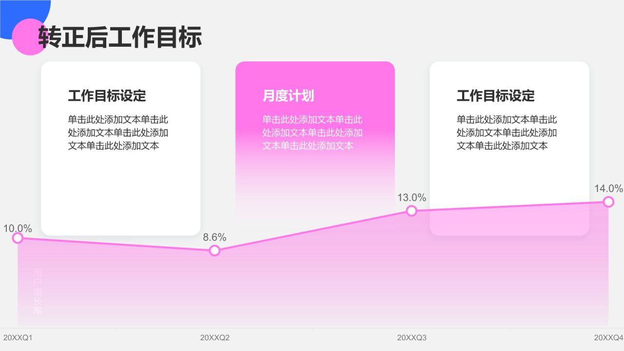 粉色几何风实习转正述职报告模板