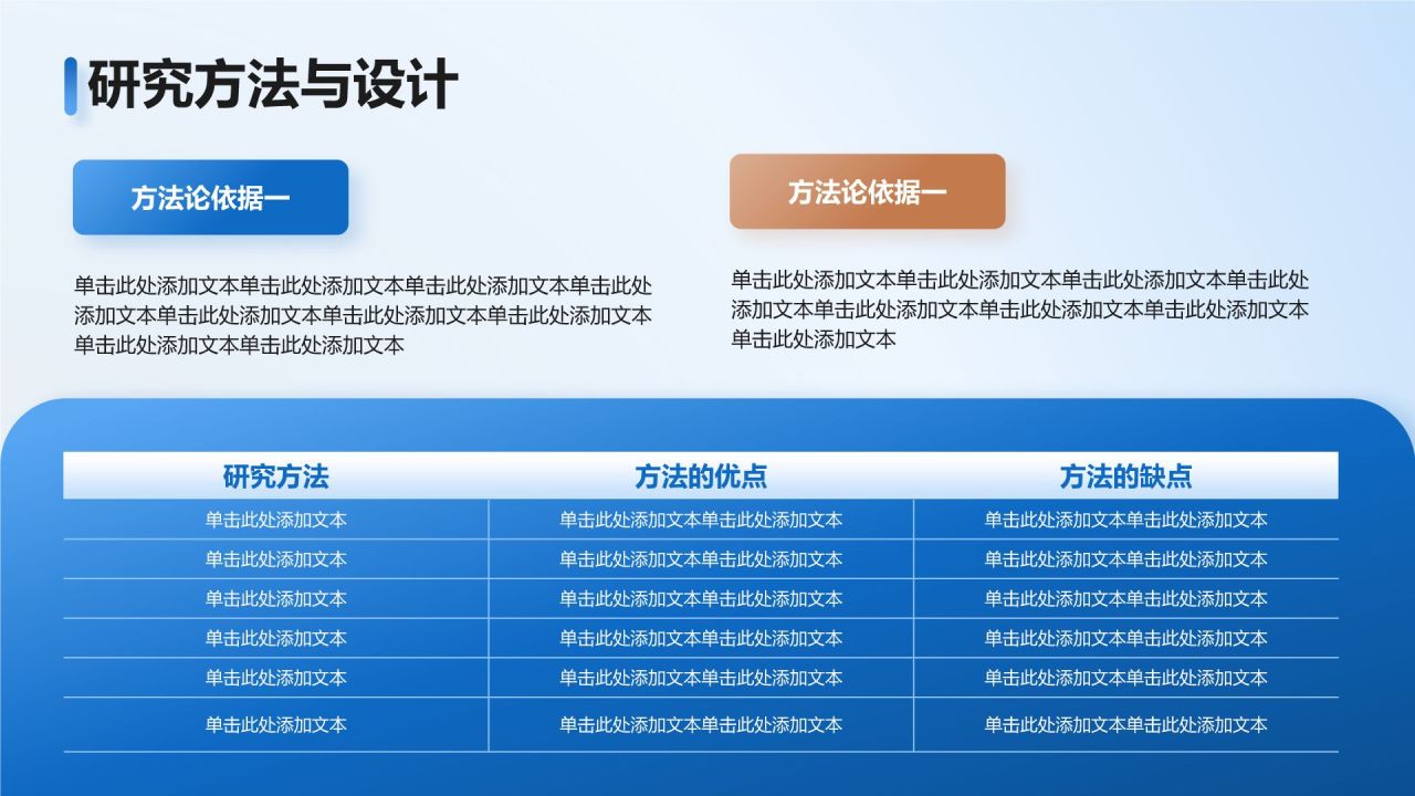 蓝色商务风论文开题答辩报告PPT模板