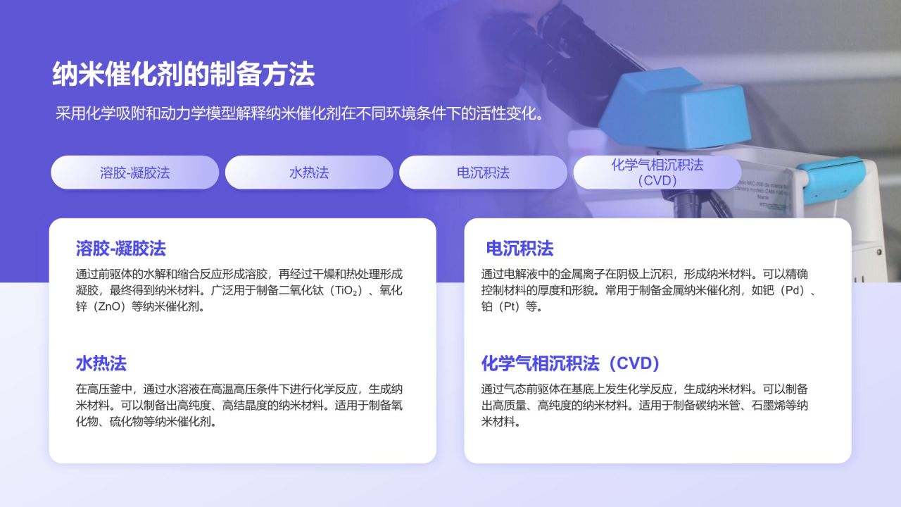 紫色简约风化学专业论文开题答辩报告PPT模板