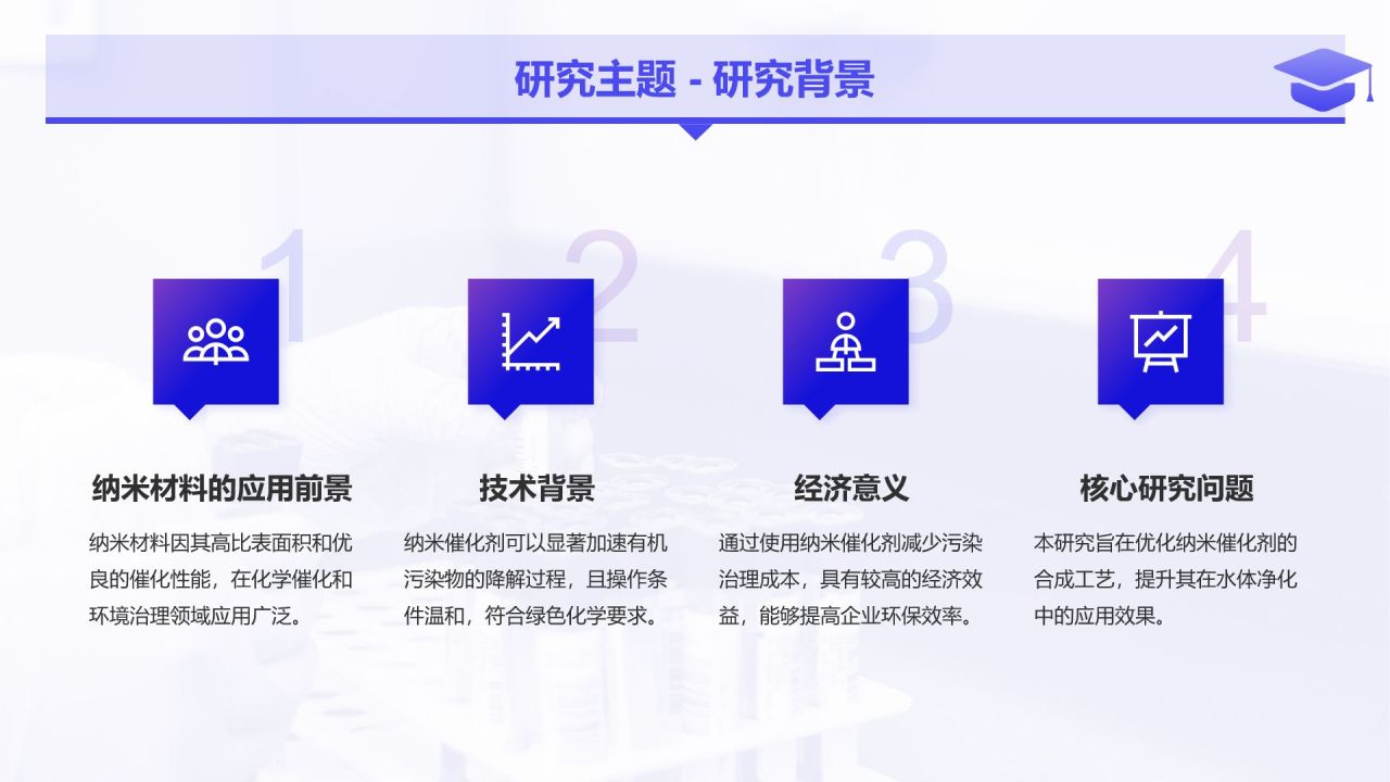 紫色简约风化学专业论文开题答辩报告PPT模板