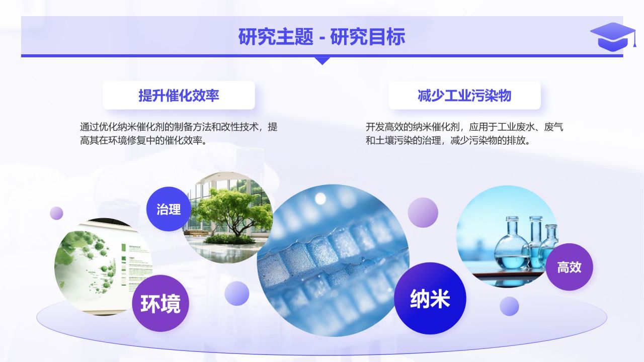 紫色简约风化学专业论文开题答辩报告PPT模板