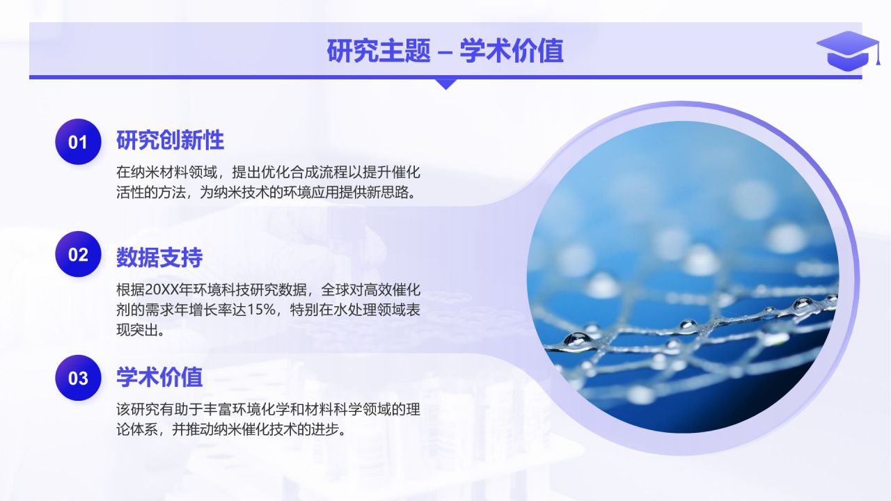 紫色简约风化学专业论文开题答辩报告PPT模板
