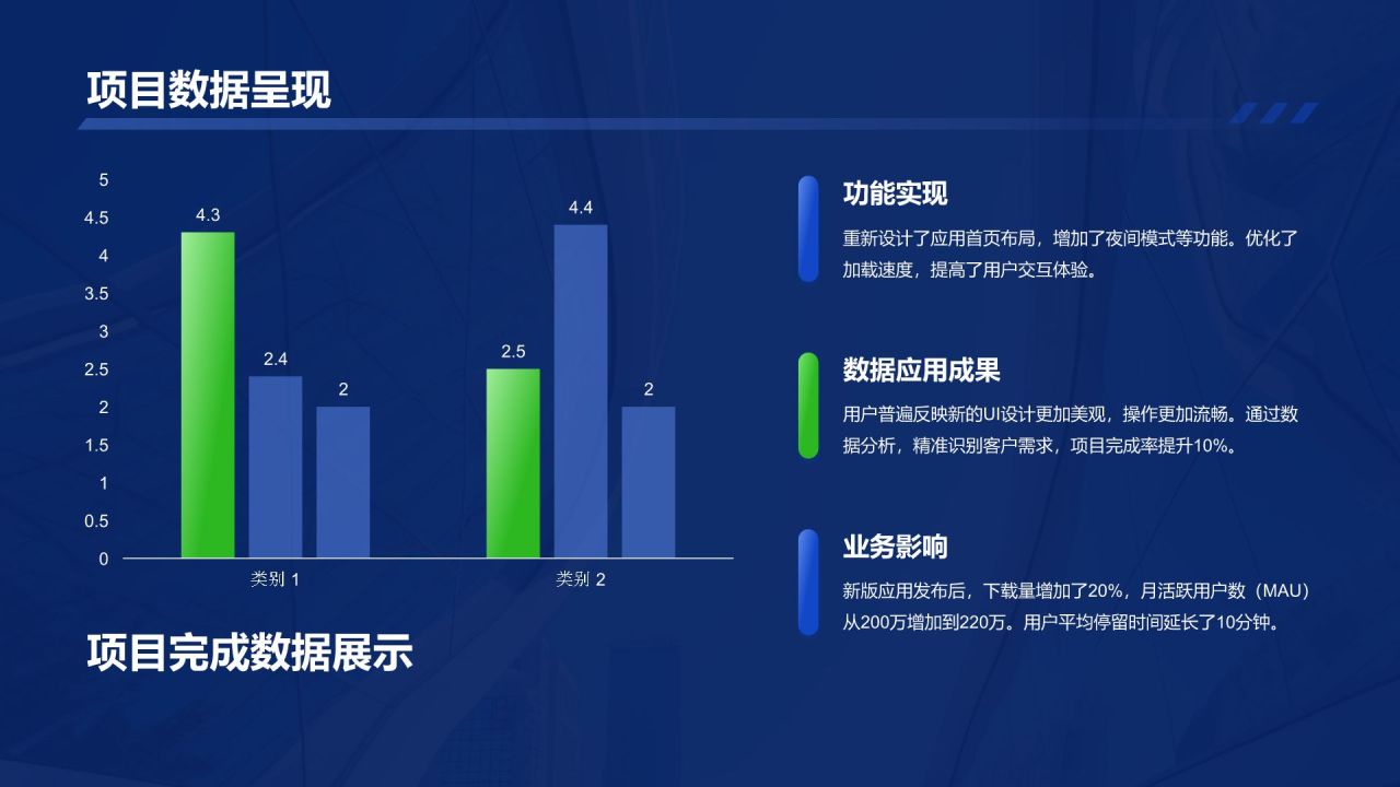 蓝色商务风管理层通用晋升述职报告PPT模板