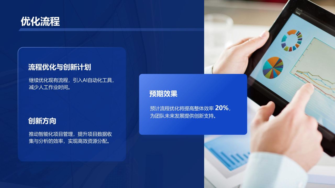 蓝色商务风管理层通用晋升述职报告PPT模板