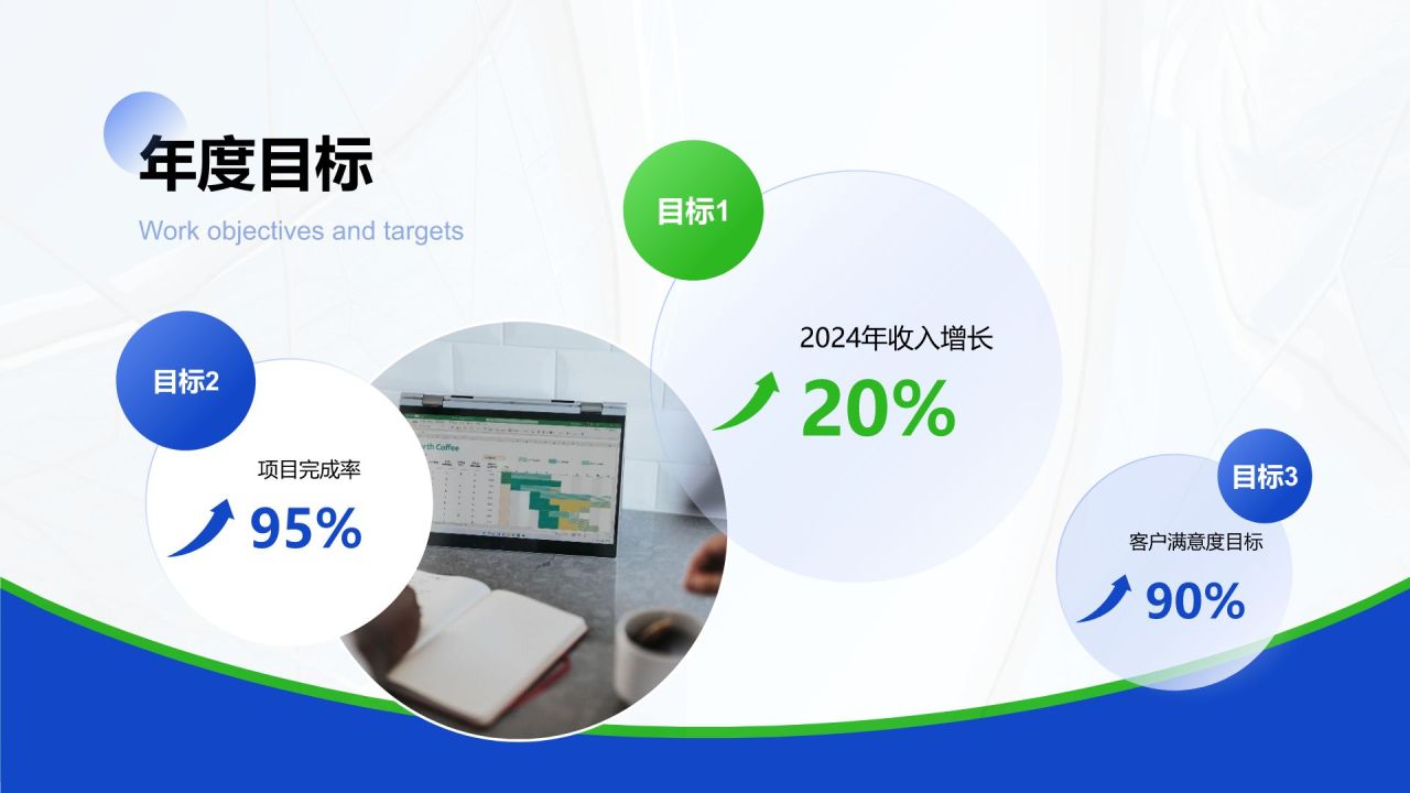 蓝色商务风管理层通用晋升述职报告PPT模板