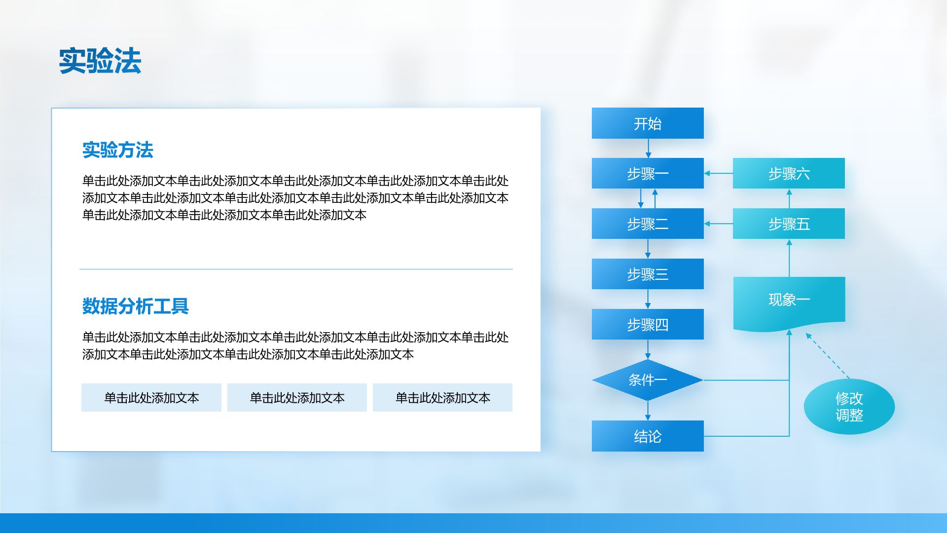 蓝色商务风医学专业毕业开题报告答辩 PPT模板