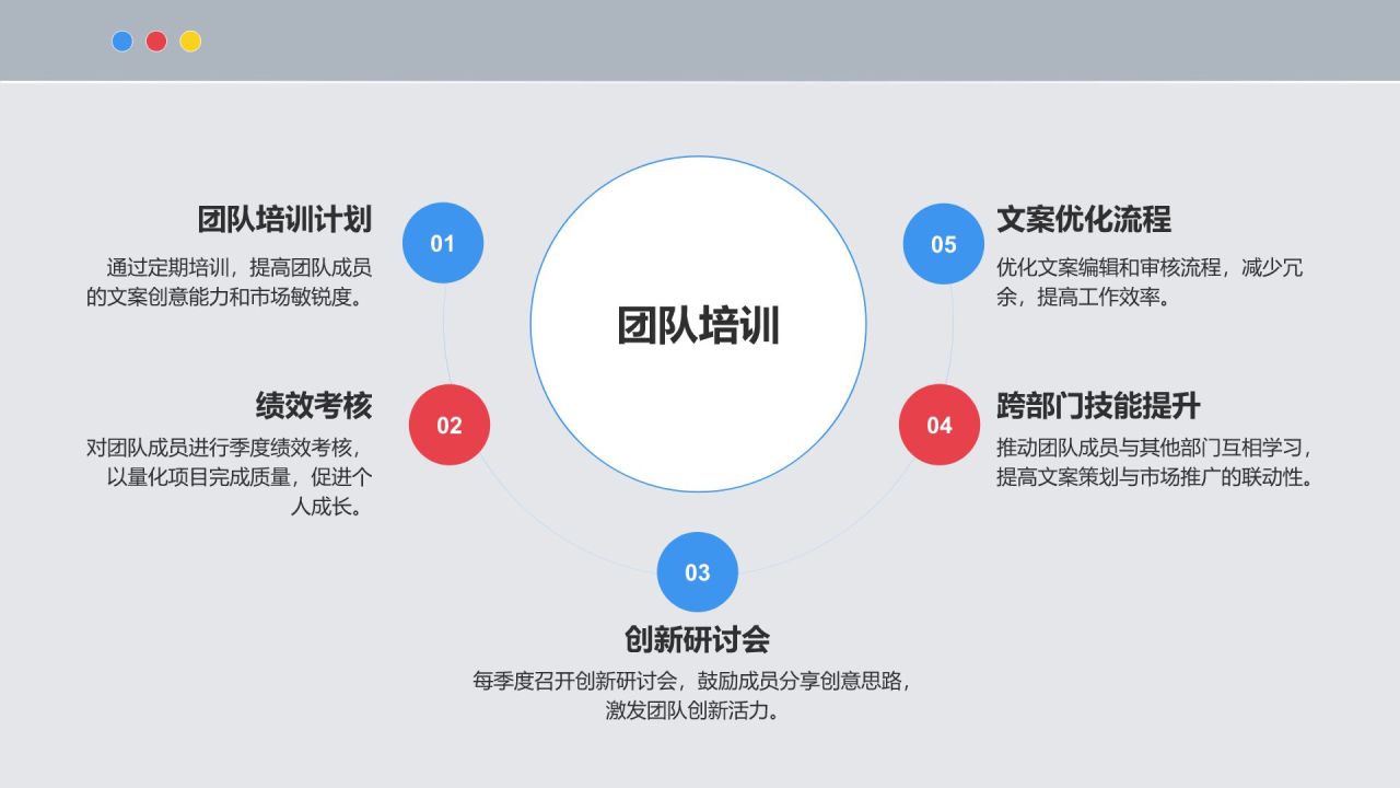 蓝色3D风文案策划年终总结PPT模板