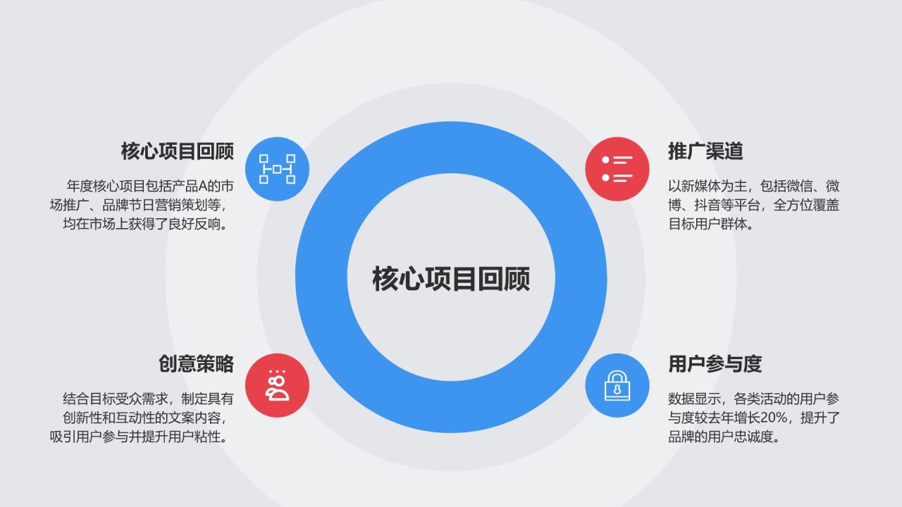 蓝色3D风文案策划年终总结PPT模板