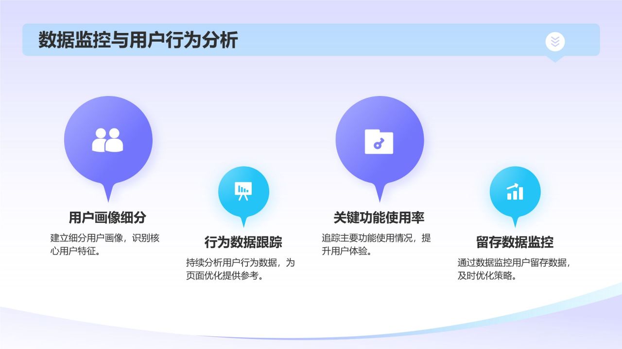 蓝色3D风互联网产品运营年终总结PPT模板