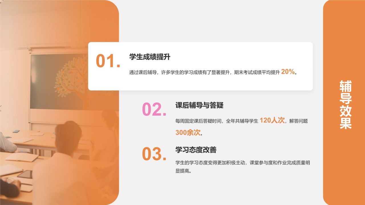 橙色3D风教育培训行业讲师年终总结报告PPT模板