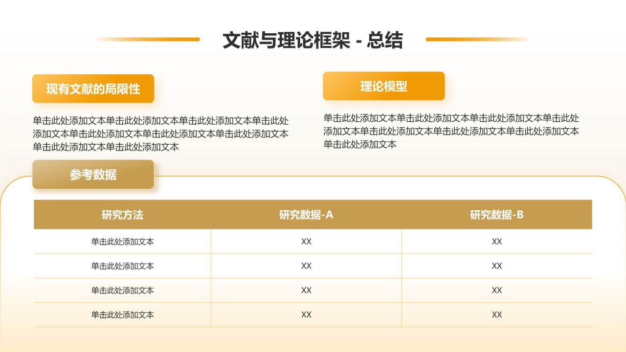 橙色3D风财经通用毕业开题报告答辩PPT模板