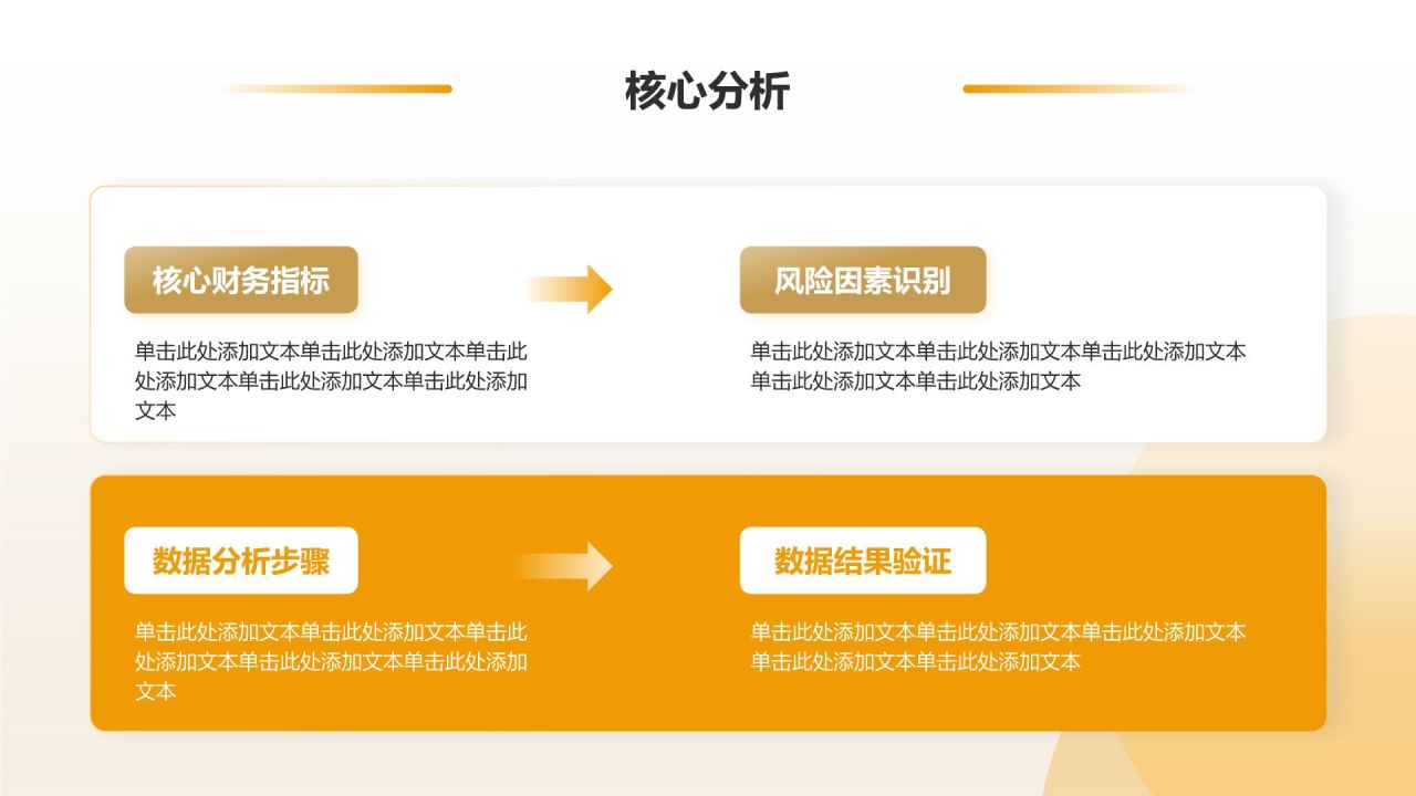 橙色3D风财经通用毕业开题报告答辩PPT模板