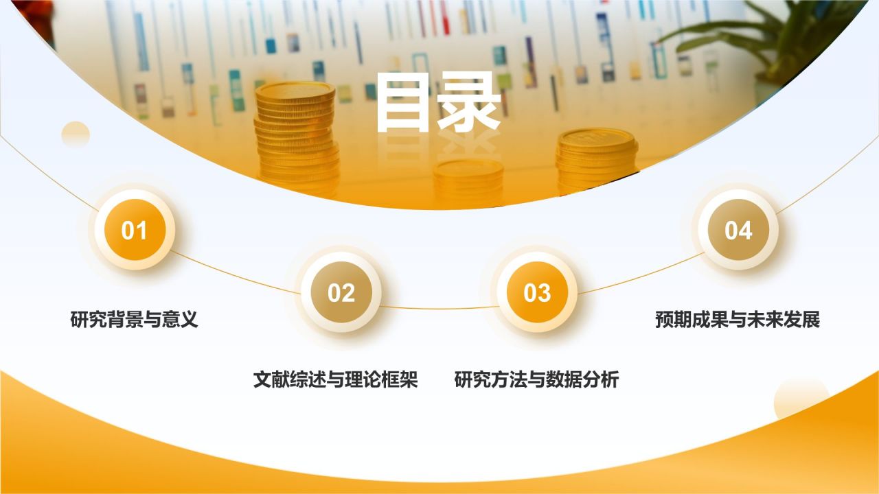 橙色3D风财经通用毕业开题报告答辩PPT模板