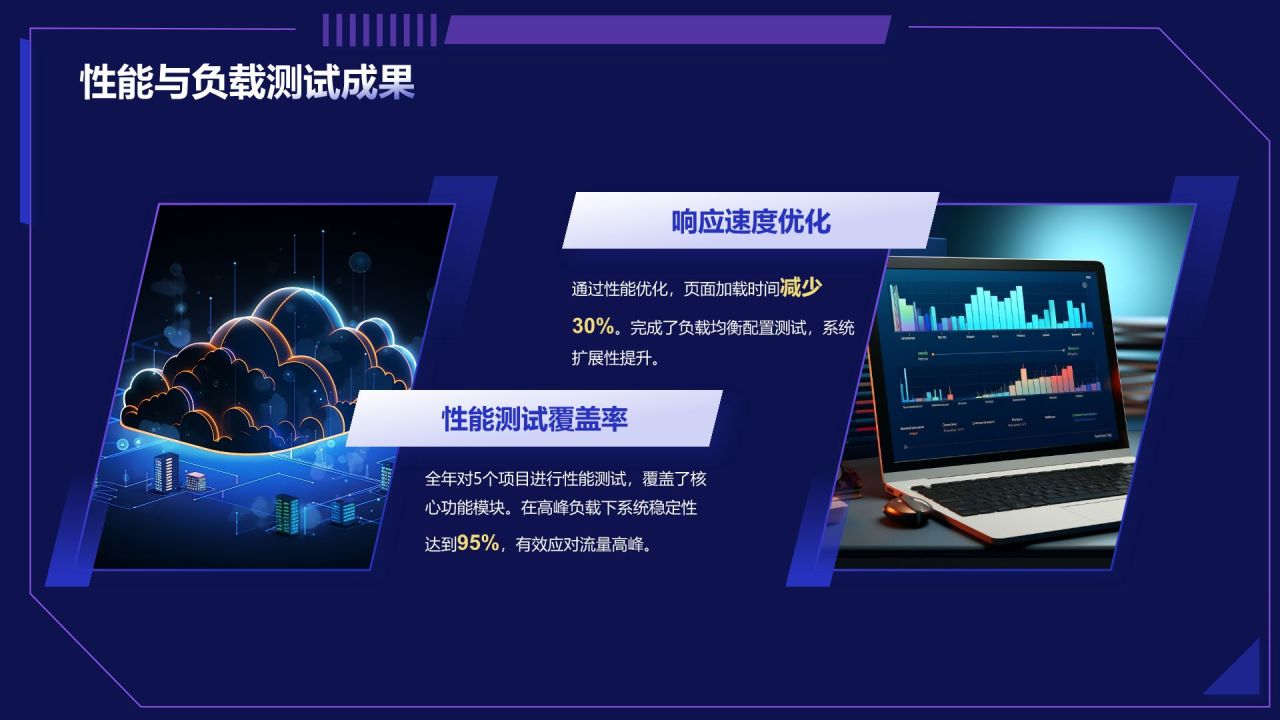 紫色科技风软件测试岗位个人年终总结PPT模板