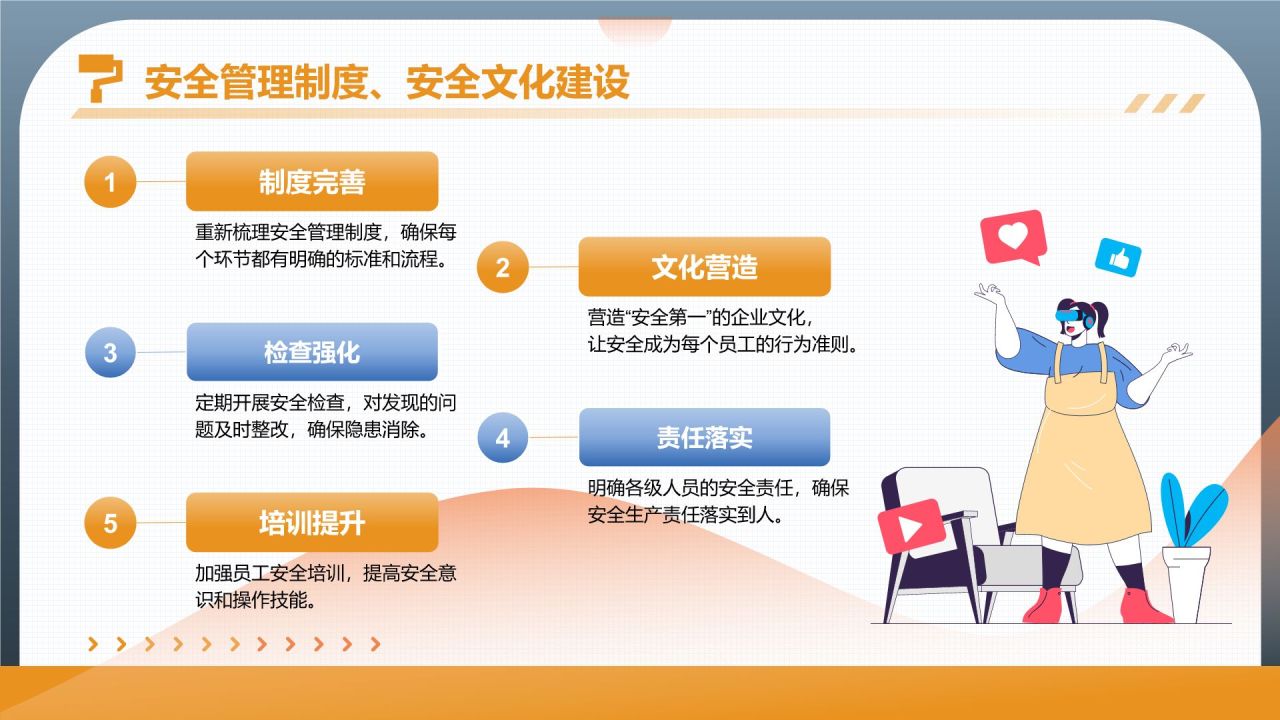 橙色插画风生产部 部门年终总结PPT PPT模板