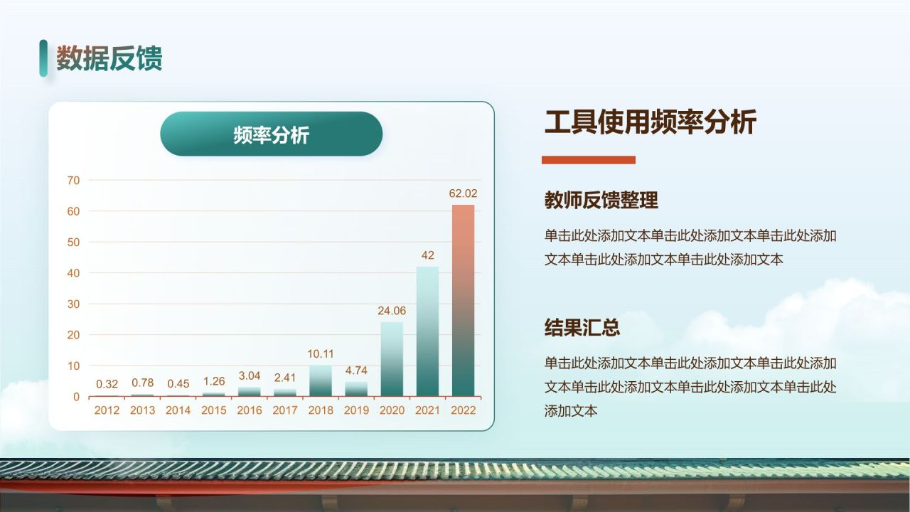 蓝色商务风教育毕业开题报告答辩 PPT模板