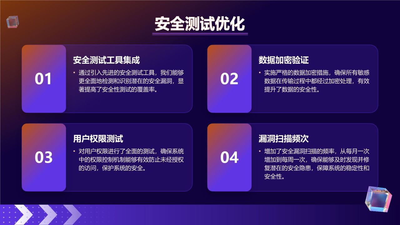 橙色插画风软件测试年终总结PPT模板