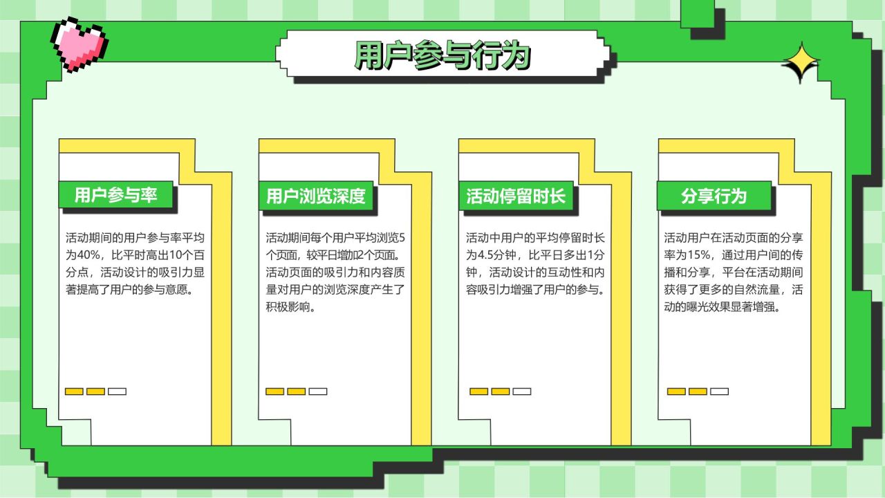 绿色插画风活动运营年终总结PPT模板