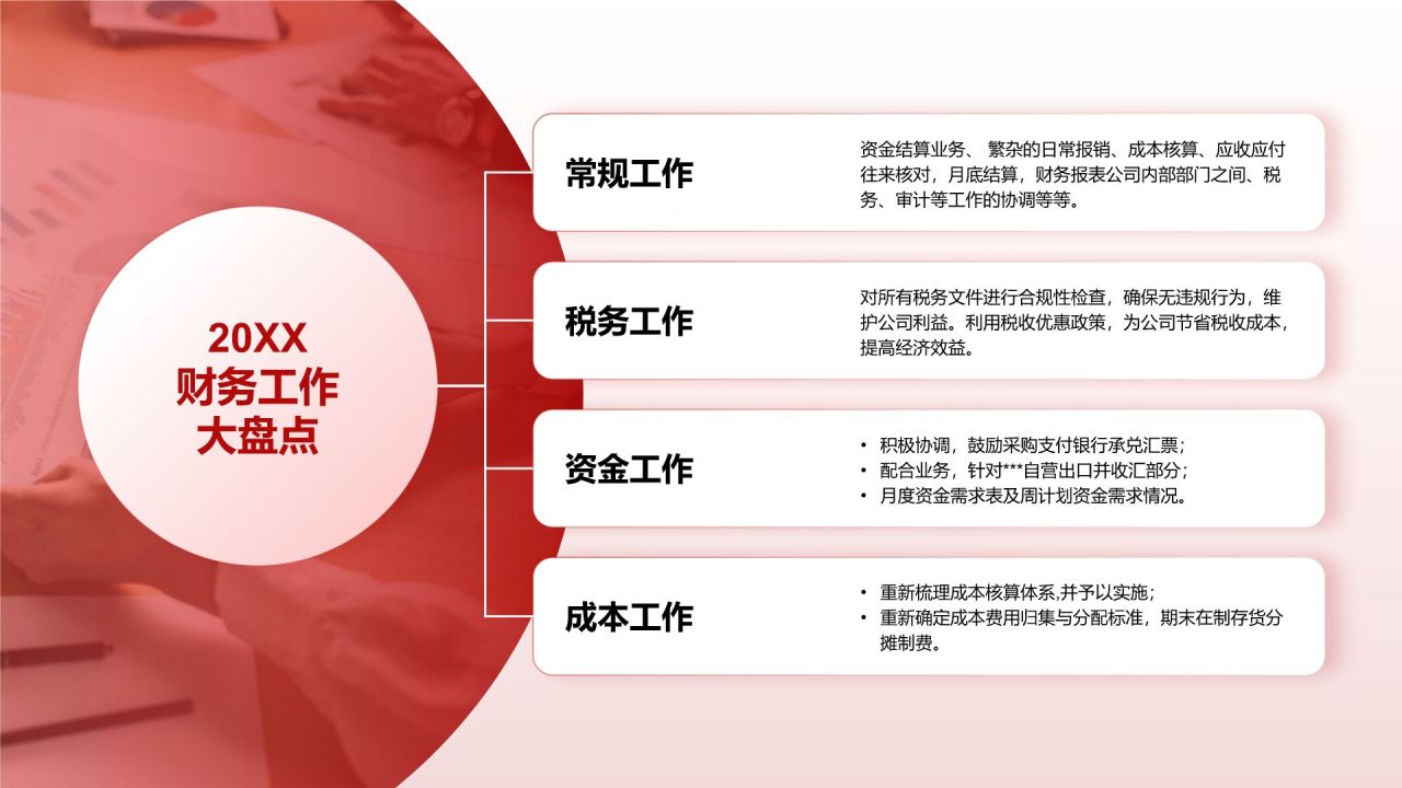红色商务风财务部部门年终总结PPT模板