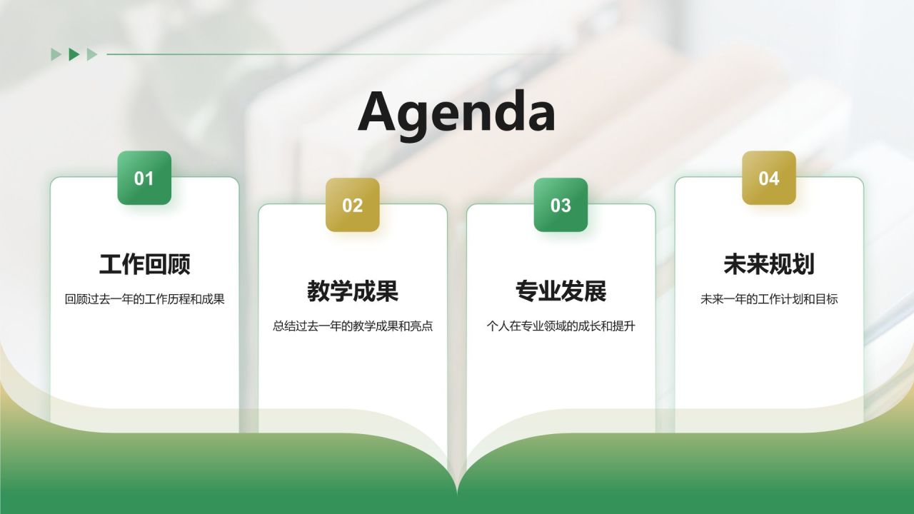 绿色商务风教育培训老师年终总结PPT模板