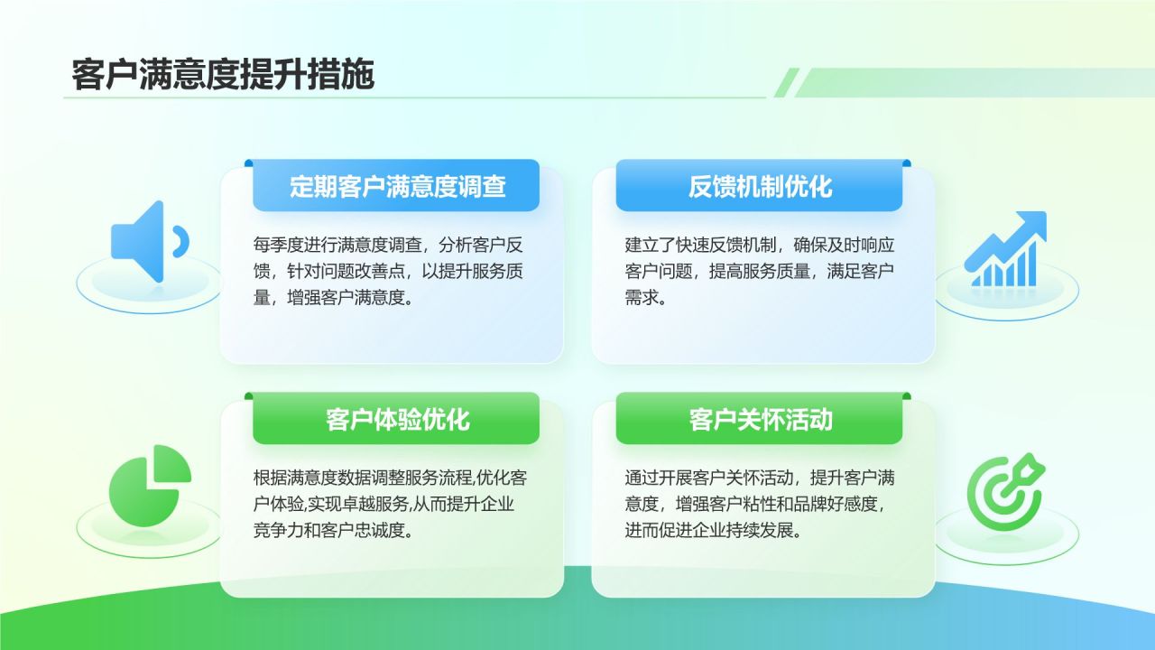 绿色3D风客服通用个人年终总结PPT模板