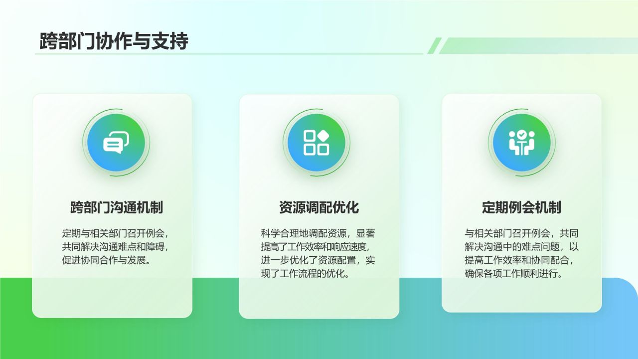 绿色3D风客服通用个人年终总结PPT模板
