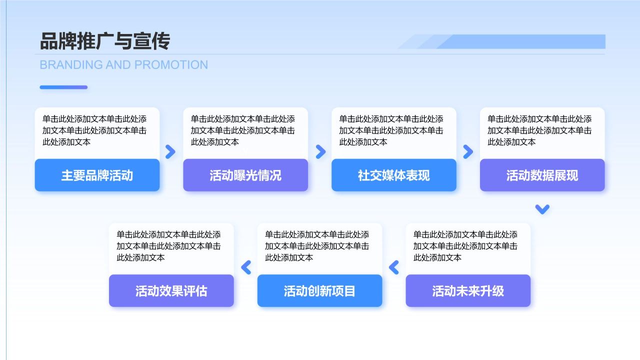 蓝色3D风通用行业年终总结PPT模板