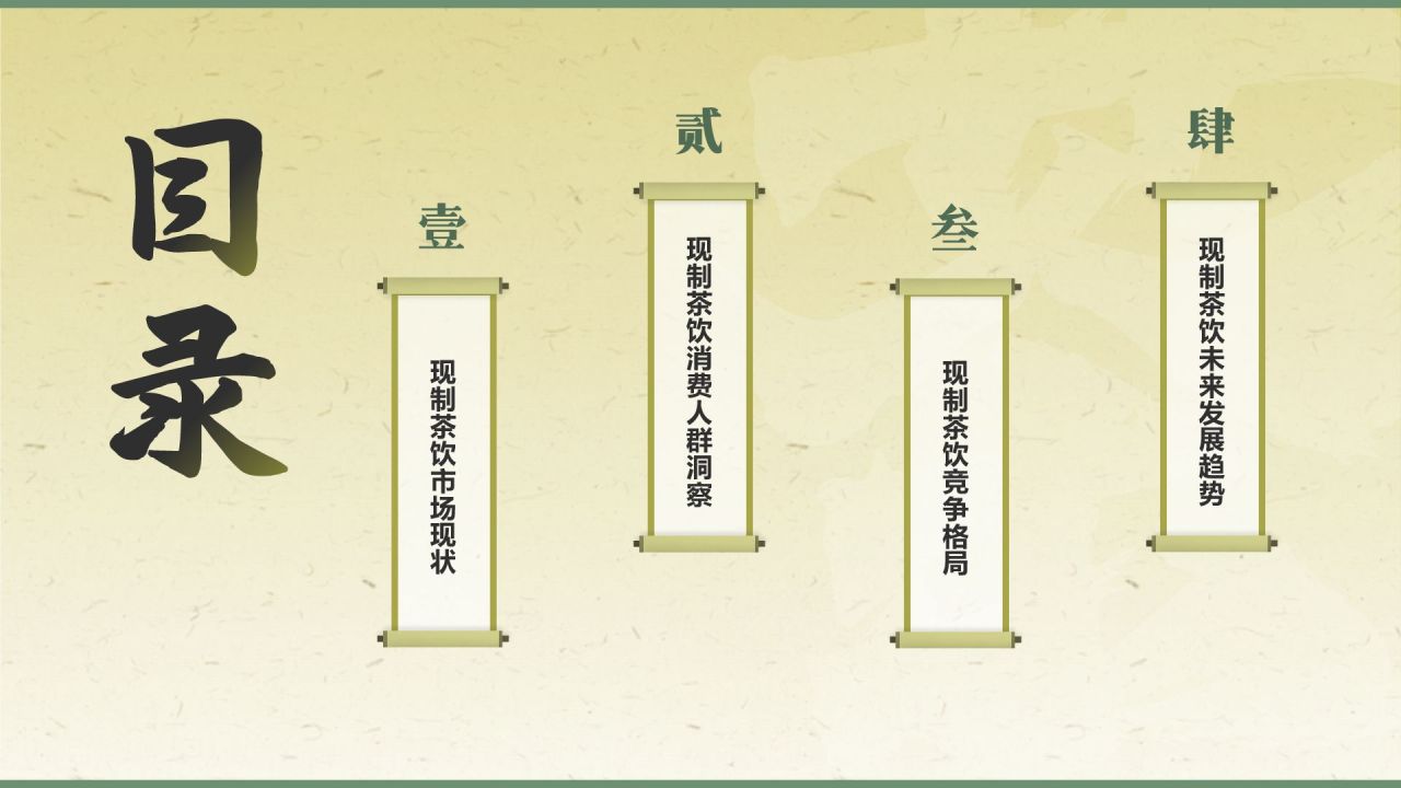 绿色手绘风2024年现制茶饮报告PPT