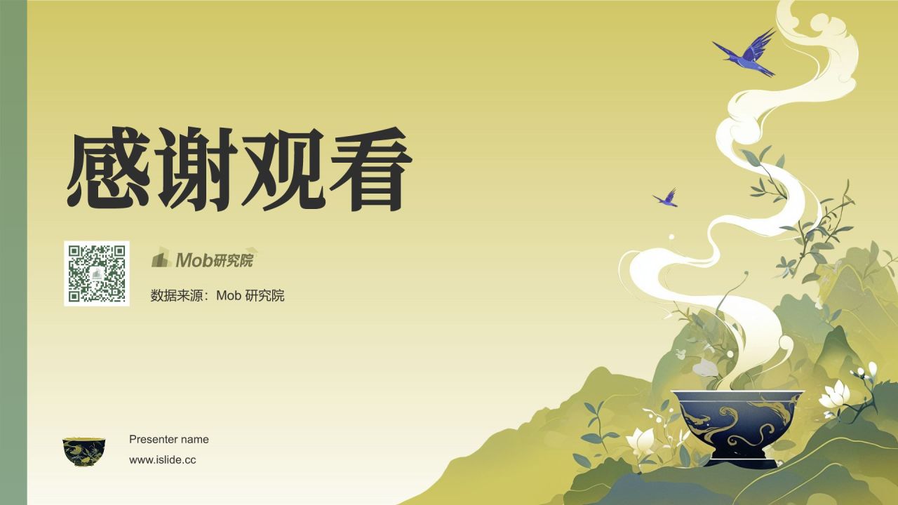 绿色手绘风2024年现制茶饮报告PPT