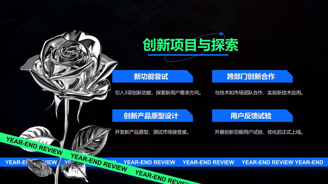 蓝色酸性风产品经理年终总结PPT模板