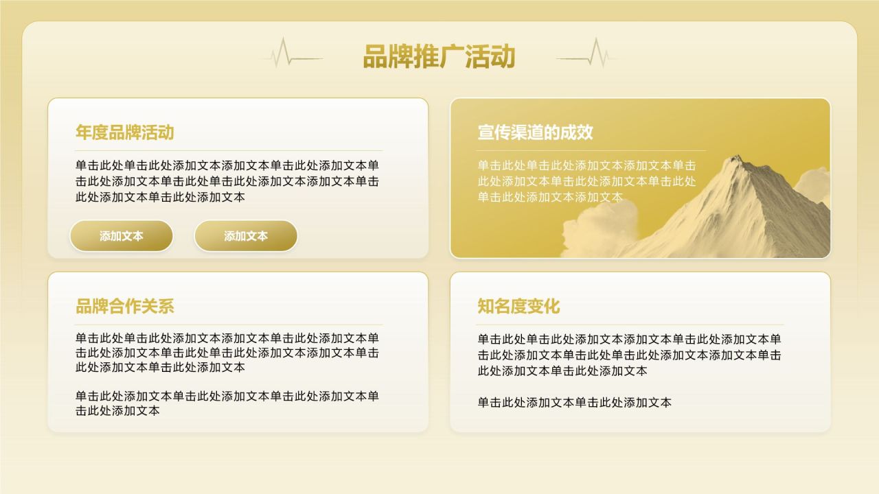 黄色商务风通用行业年终总结PPT模板