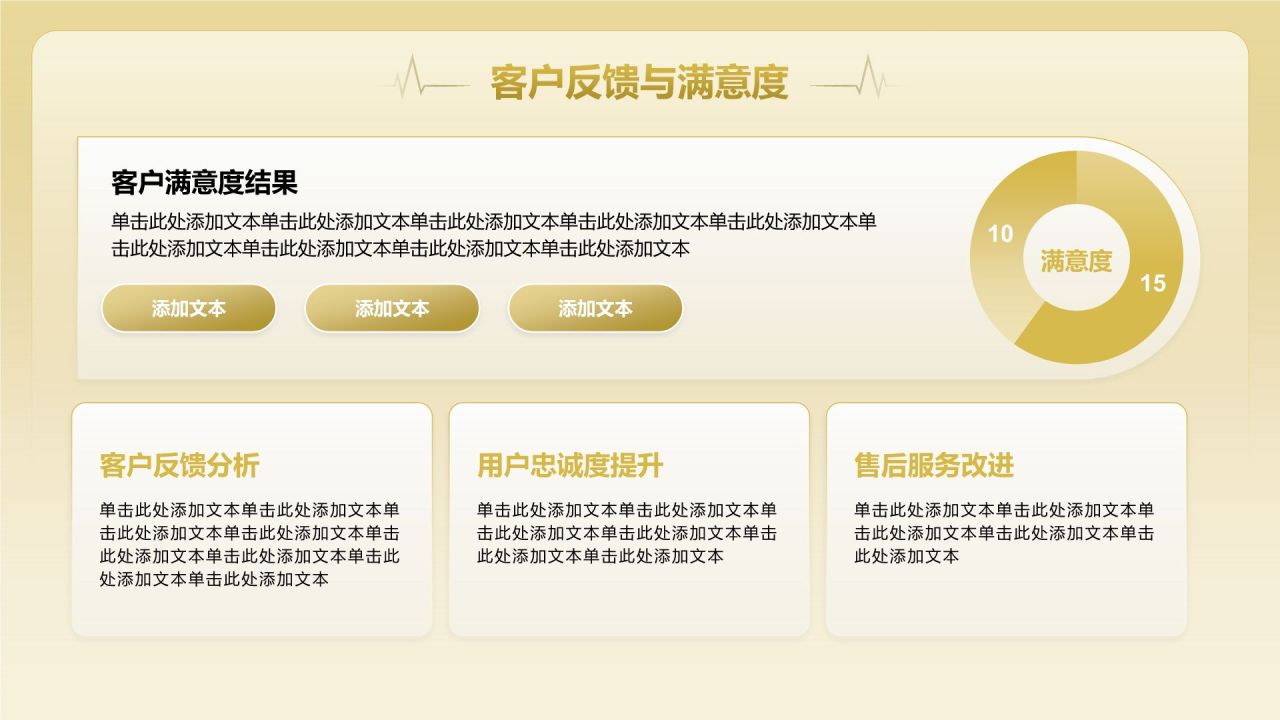 黄色商务风通用行业年终总结PPT模板