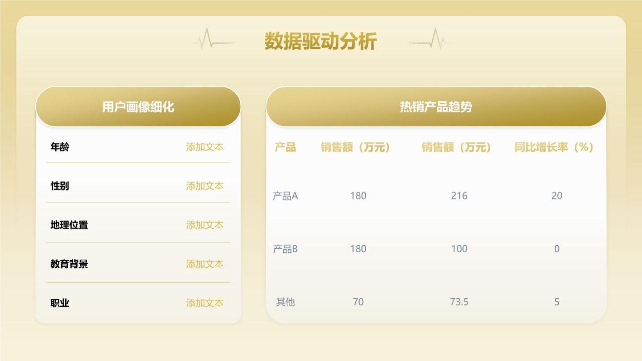 黄色商务风通用行业年终总结PPT模板