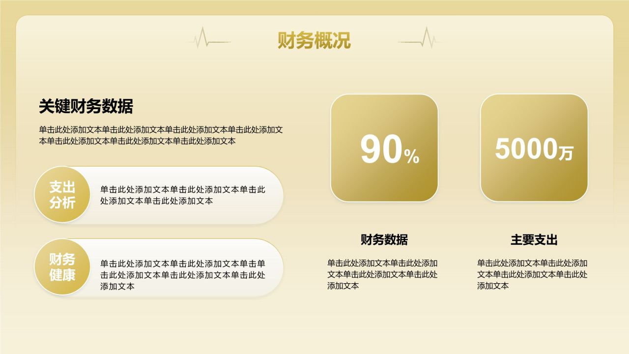 黄色商务风通用行业年终总结PPT模板