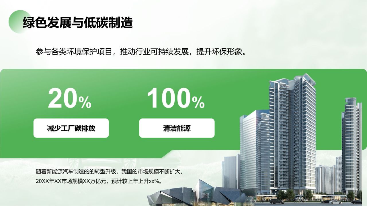 绿色商务风新能源行业年终总结PPT模板