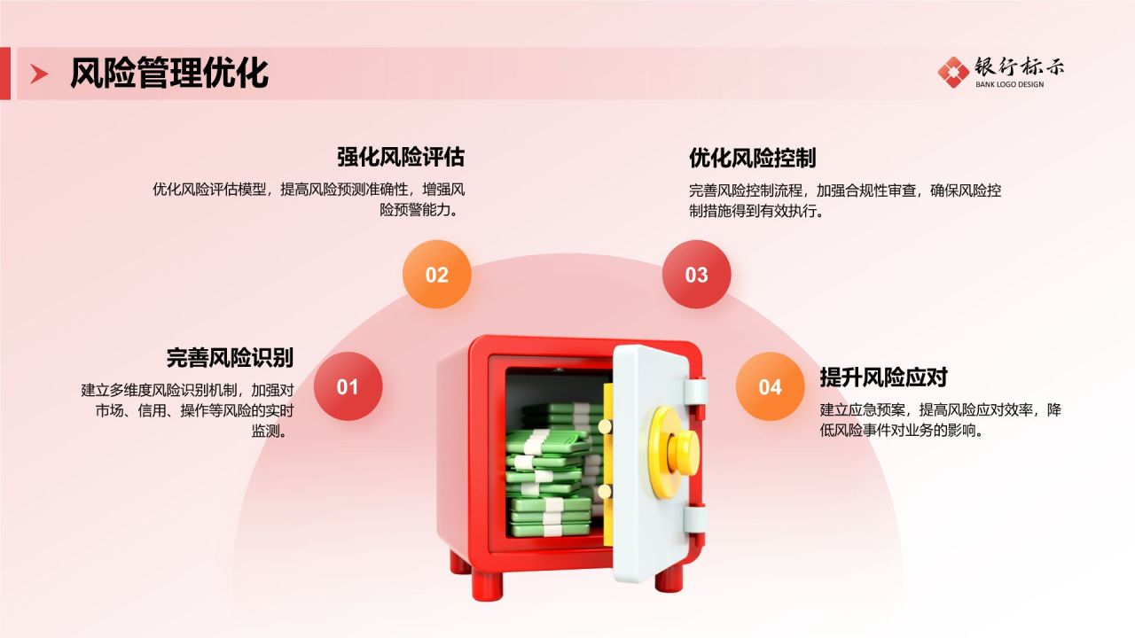 红色3D风银行年终总结PPT模板