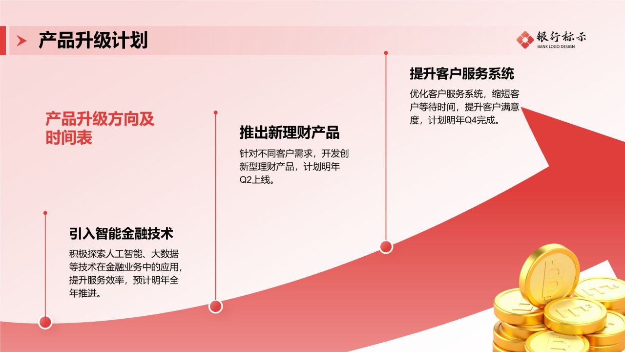 红色3D风银行年终总结PPT模板