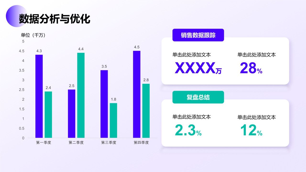 紫色简约风通用行业年终总结PPT模板