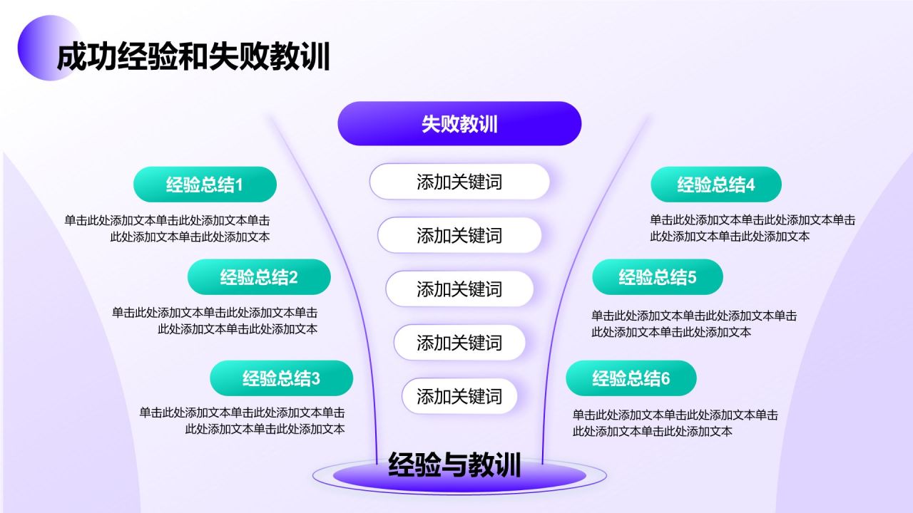 紫色简约风通用行业年终总结PPT模板
