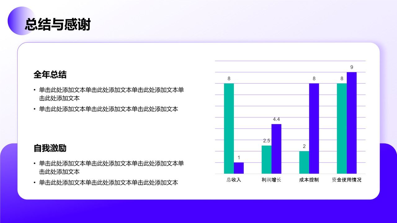 紫色简约风通用行业年终总结PPT模板