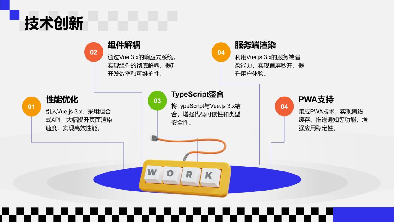 蓝色3D风前端开发工程师年终总结PPT模板
