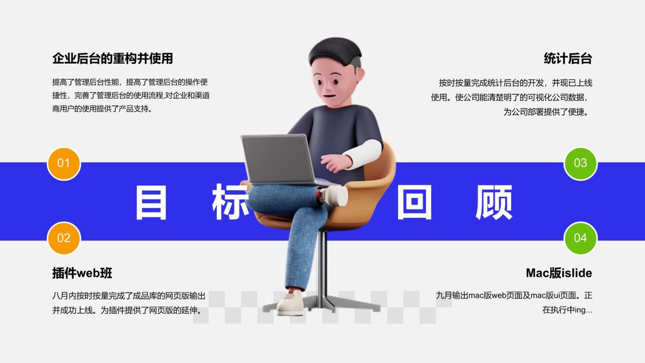 蓝色3D风前端开发工程师年终总结PPT模板