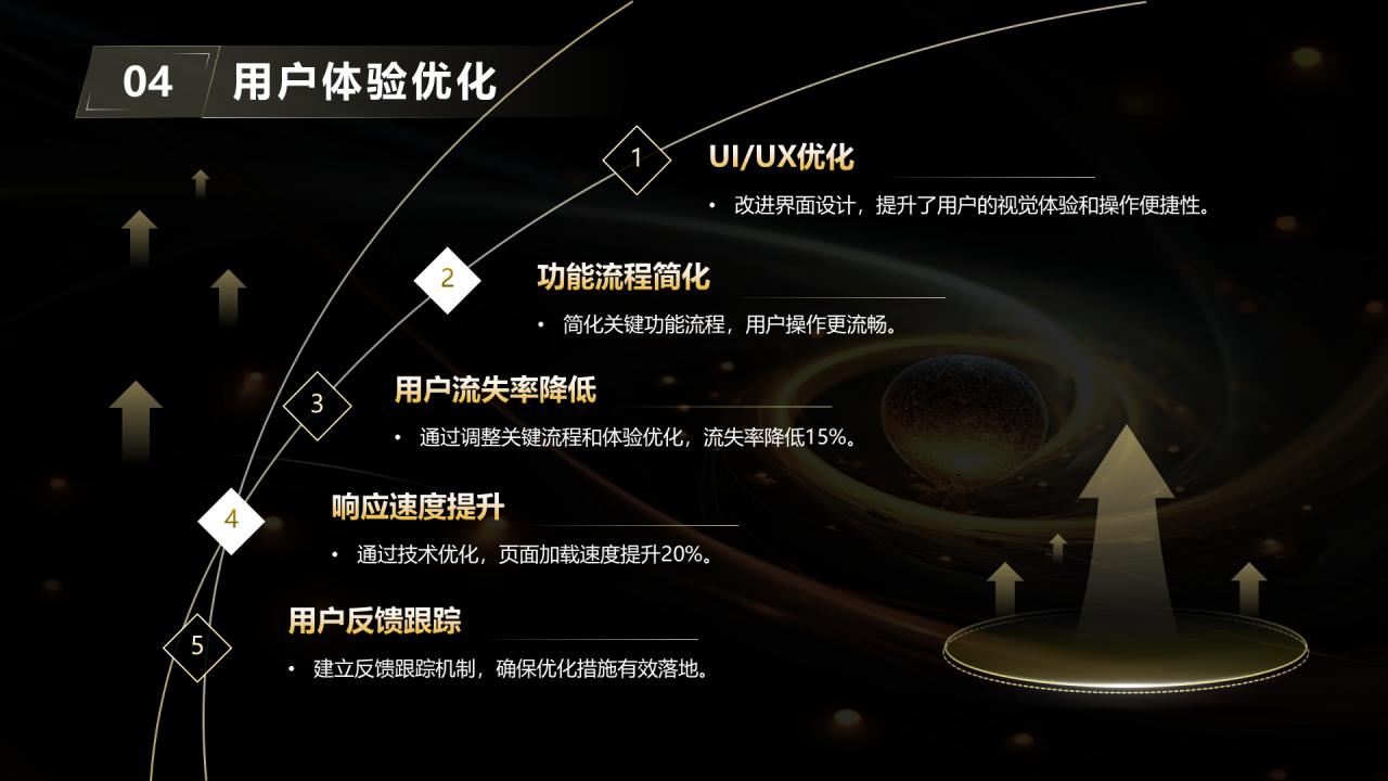 黑金科技风产品经理个人年终总结PPT模板