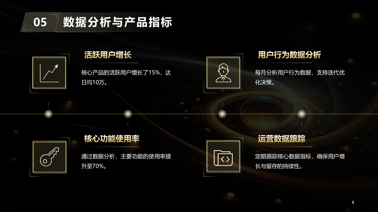 黑金科技风产品经理个人年终总结PPT模板