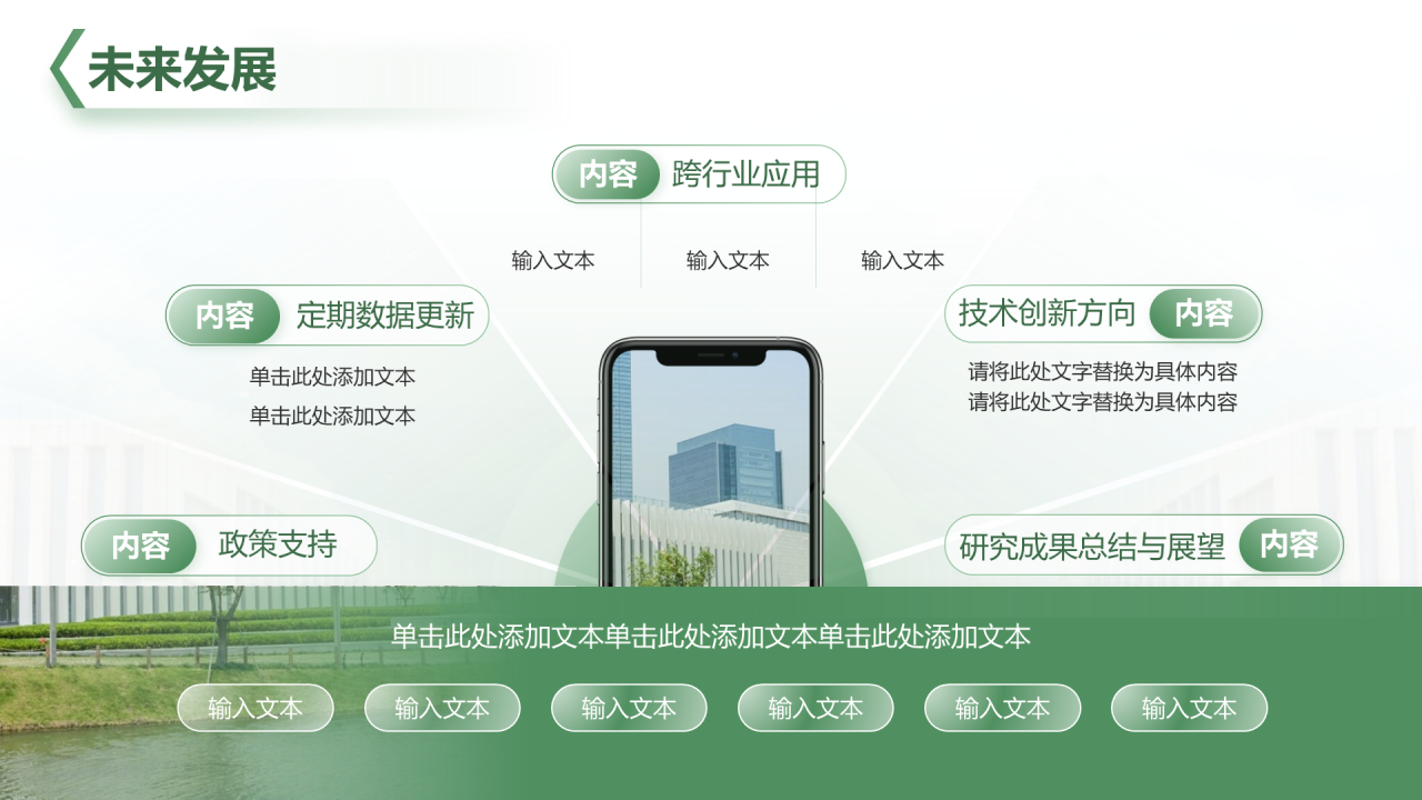绿色简约学术风财经毕业开题报告答辩PPT模板