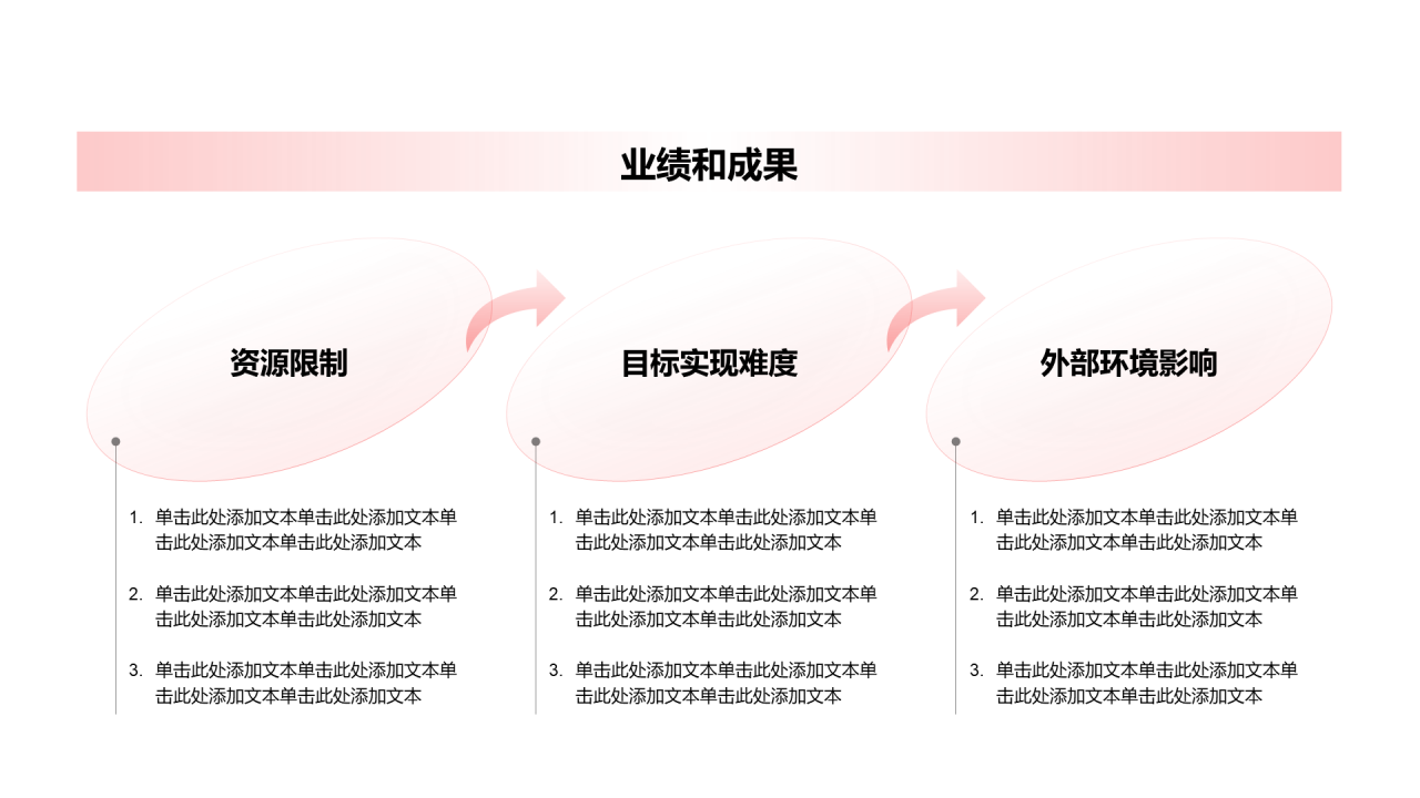 创意风年终总结业绩与成果PPT流程