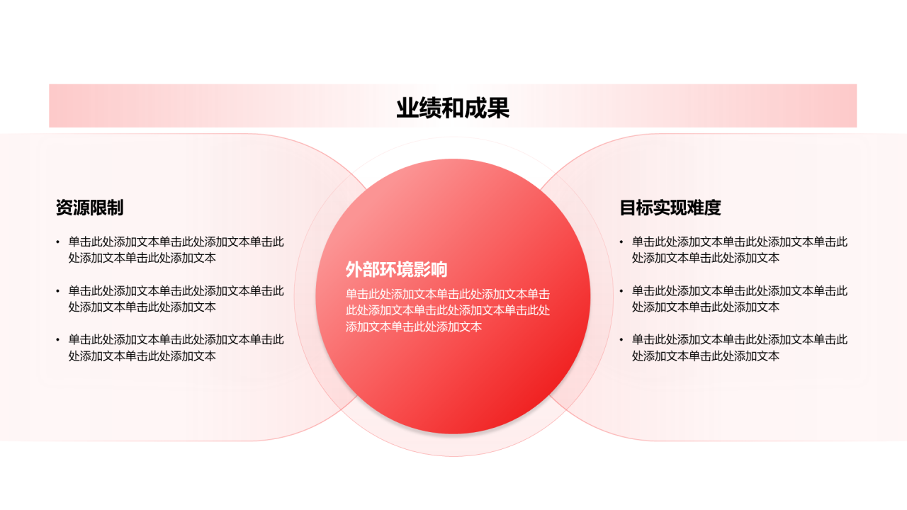 创意风年终总结业绩与成果PPT列表