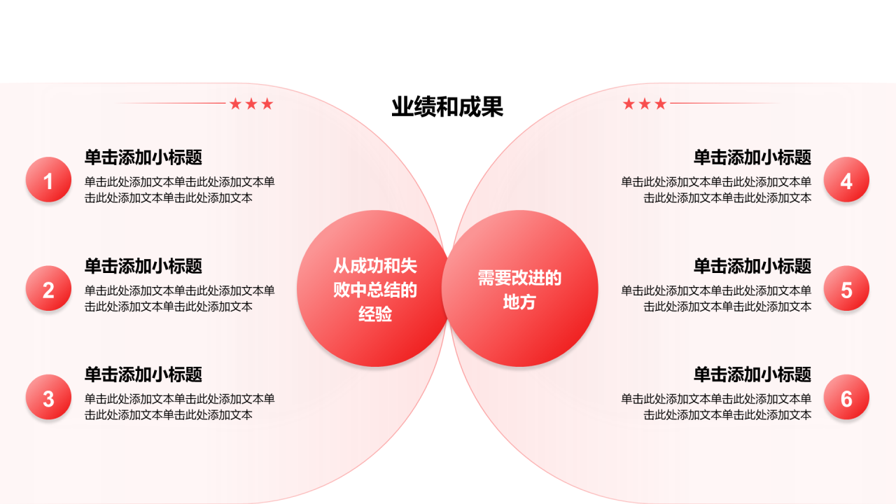创意风年终总结业绩与成果PPT列表