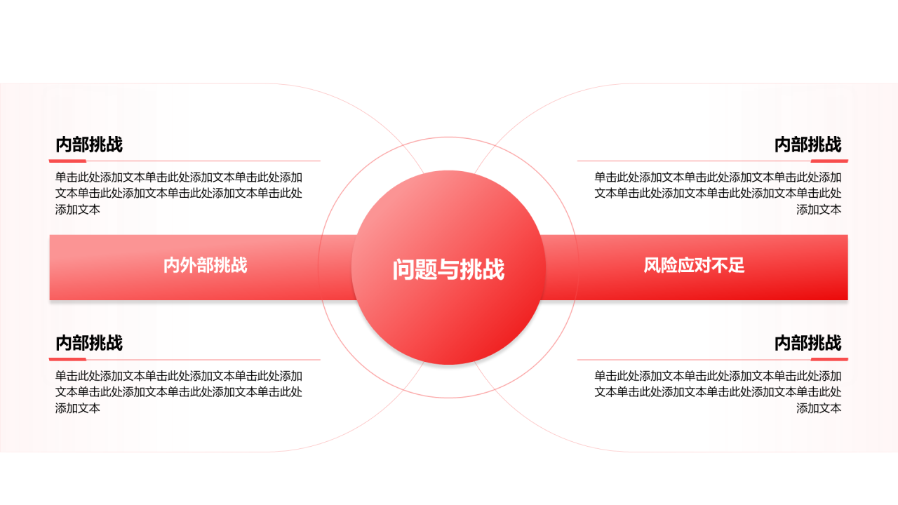 创意风年终总结问题与挑战PPT列表